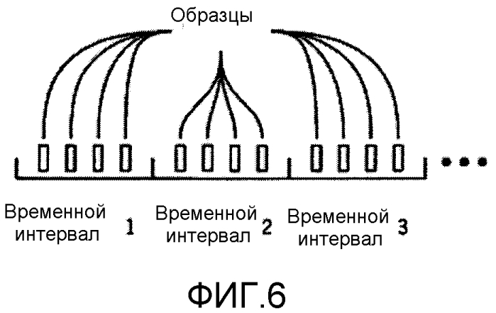 Определение скорости волнового поля (патент 2567182)