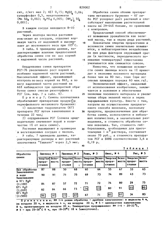 Способ предпосевной обработки семян (патент 829002)