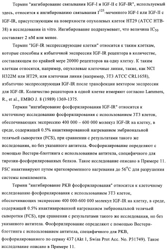 Антитела к рецептору инсулиноподобного фактора роста i и их применение (патент 2363706)