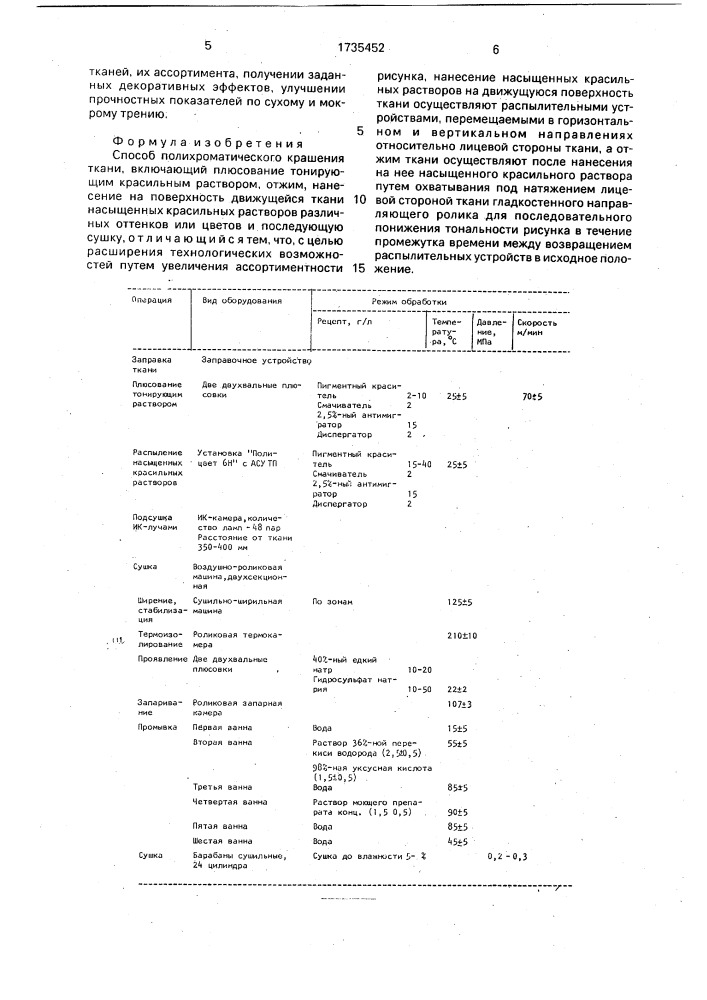 Способ полихроматического крашения ткани (патент 1735452)