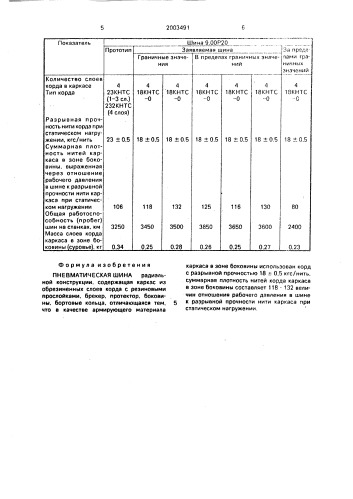 Пневматическая шина (патент 2003491)