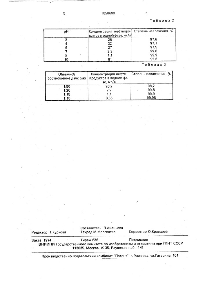 Способ очистки сточных вод от нефтепродуктов (патент 1650600)