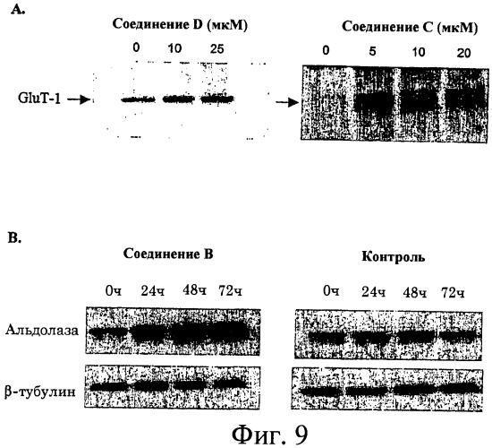Регулирование содержания жира (патент 2397766)