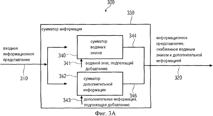 Устройство для внедрения водяного знака в информационное представление, детектор для обнаружения водяного знака в информационном представлении, способ и компьютерная программа (патент 2510078)