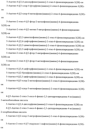 Производные пиридазин-3(2h)-она в качестве ингибиторов фосфодиэстеразы 4 (pde4), способ их получения, фармацевтическая композиция и способ лечения (патент 2326869)