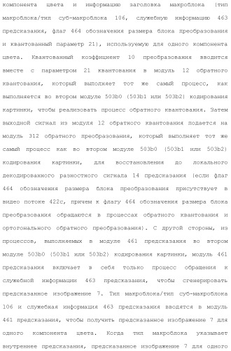 Устройство кодирования изображения и устройство декодирования изображения (патент 2430486)