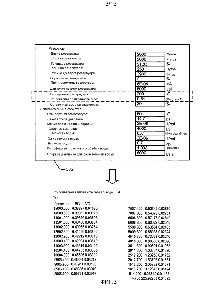 Управление версиями прецедентов (патент 2602783)