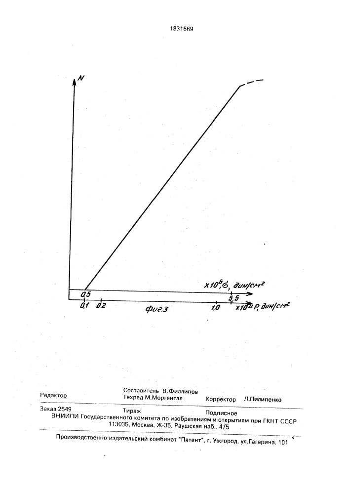 Цифровой магнитооптический датчик давления (патент 1831669)