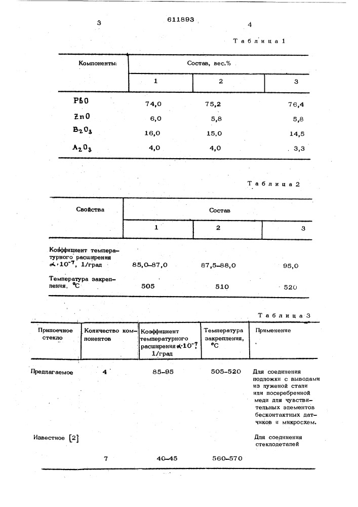 Припоечное стекло (патент 611893)