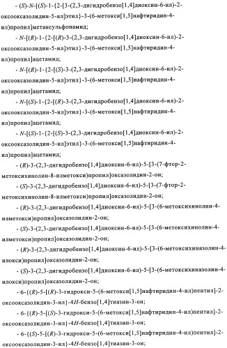 Производные оксазолидиновых антибиотиков (патент 2506263)