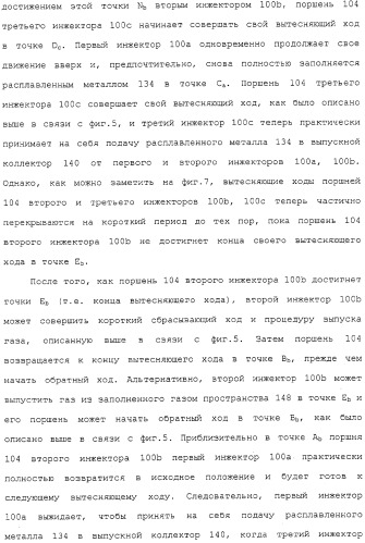 Система непрерывной подачи расплавленного металла под давлением и способ формовки непрерывных металлических изделий (патент 2313413)