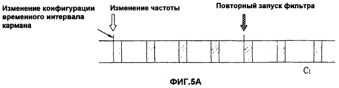 Способ управления выходной мощностью восходящей линии связи в системе беспроводной связи (патент 2418363)