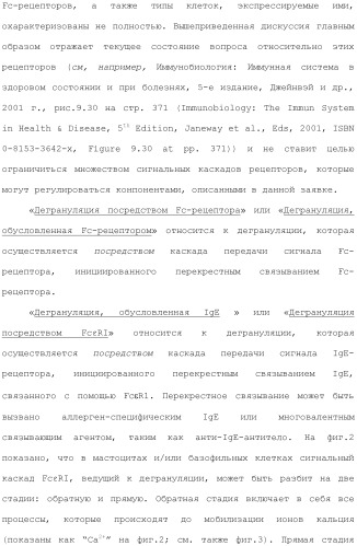 Способы лечения или профилактики аутоиммунных заболеваний с помощью соединений 2,4-пиримидиндиамина (патент 2491071)