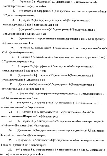 Ингибиторы циклин-зависимых киназ и их применение (патент 2334746)