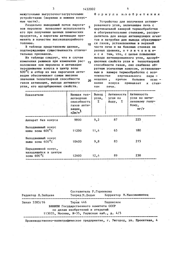 Устройство для получения активированного угля (патент 1432002)