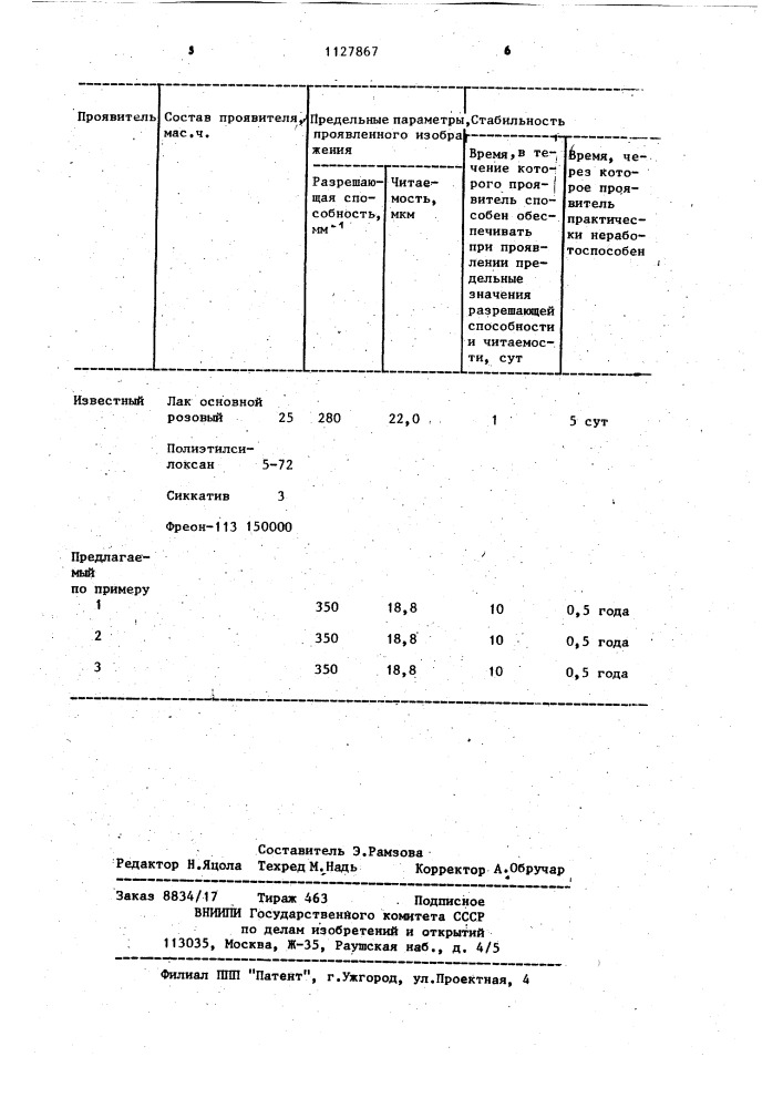 Электрографический жидкий проявитель (патент 1127867)