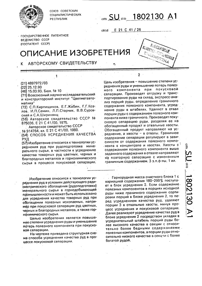 Качества руд. Способы усреднения руды. Усреднение руд. Что такое усреднение качество полезных ископаемых. Усреднение железных руд.