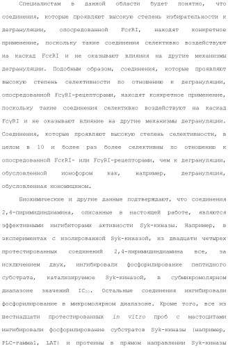 Способы лечения или профилактики аутоиммунных заболеваний с помощью соединений 2,4-пиримидиндиамина (патент 2491071)