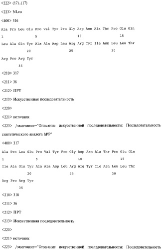 Аналог панкреатического полипептида человека (варианты), фармацевтическая композиция на его основе, способ лечения ожирения или диабета, способ снижения аппетита, уменьшения поглощения пищи или снижения потребления калорий и способ косметического снижения массы посредством указанного аналога (патент 2506273)