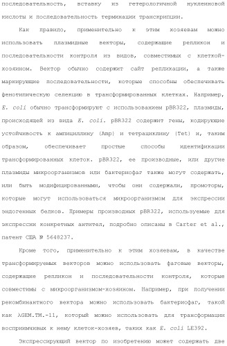 Применение противомикробного полипептида для лечения микробных нарушений (патент 2503460)