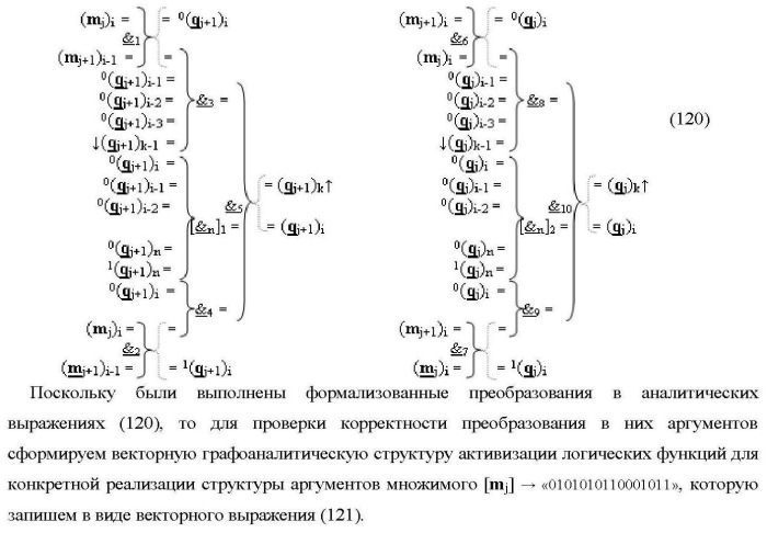 Функциональные структуры параллельно-последовательных сквозных переносов fj+1(  )+ и fj(  )+ в условно &quot;i&quot; &quot;зоне формирования&quot; для корректировки результирующей предварительной суммы первого уровня аргументов частичных произведений параллельно-последовательного умножителя f ( ) позиционного формата множимого [mj]f(2n) и множителя [ni]f(2n) (варианты) (патент 2431886)