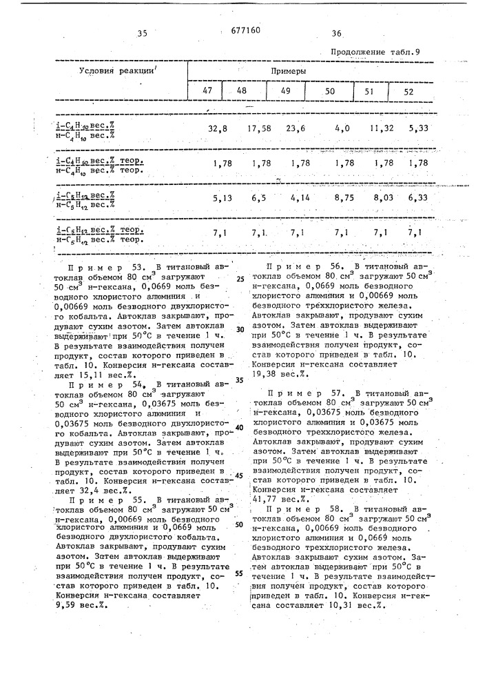 Катализатор для получения изопарафинов (патент 677160)