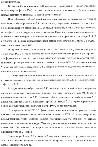 Способ (варианты) и система (варианты) управления доступом к сети cdma (патент 2371884)