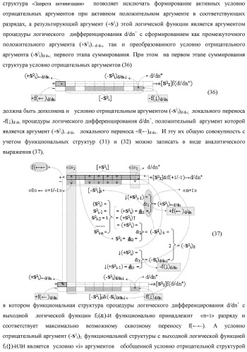 Функциональная структура предварительного сумматора f  [ni]&amp;[mi](2n) параллельно-последовательного умножителя f  ( ) условно &quot;i&quot; разряда для суммирования позиционных аргументов слагаемых [ni]f(2n) и [mi]f(2n) частичных произведений с применением арифметических аксиом троичной системы счисления f(+1,0,-1) с формированием результирующей суммы [s ]f(2n) в позиционном формате (патент 2443008)