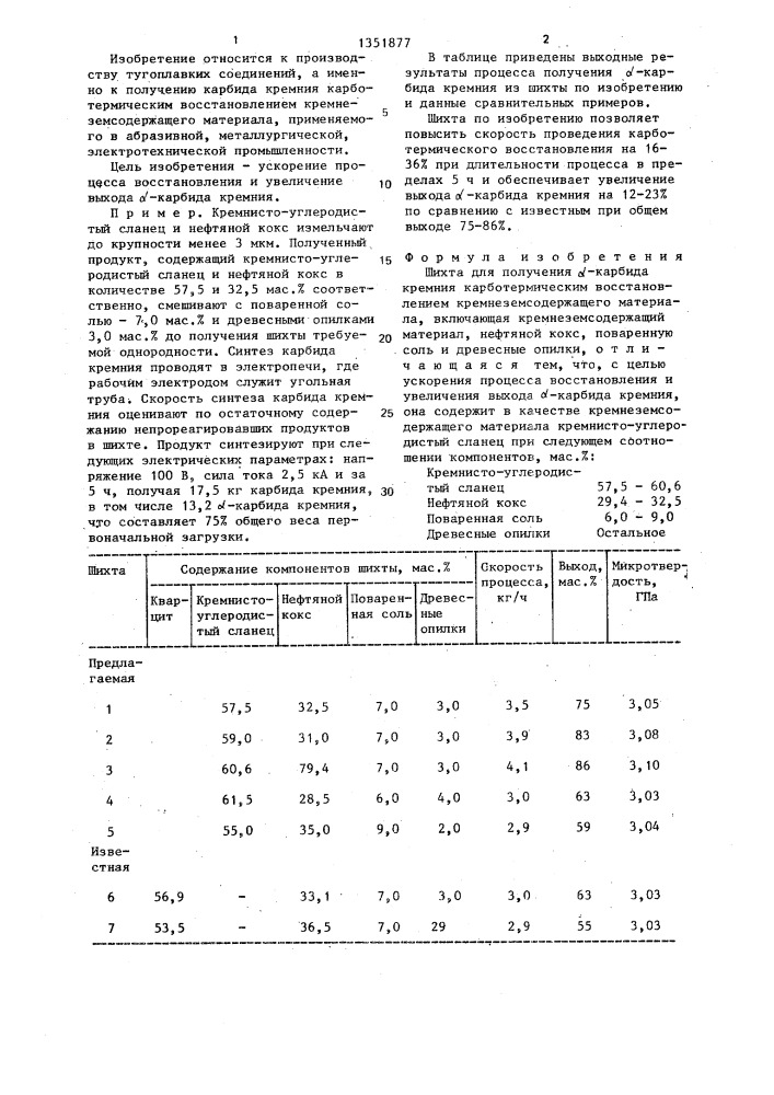 Шихта для получения @ -карбида кремния (патент 1351877)
