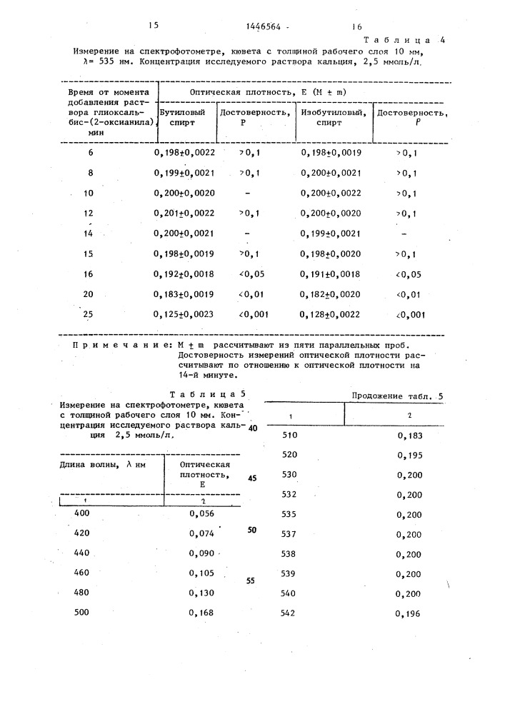 Способ определения кальция в биологической жидкости (патент 1446564)