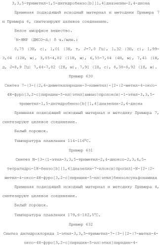 Соединение бензодиазепина и фармацевтическая композиция (патент 2496775)