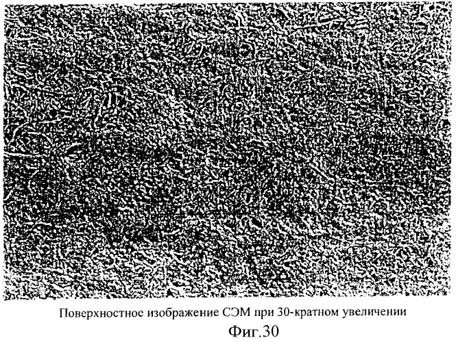 Бумажные продукты с управляемыми свойствами ворсистости (патент 2430709)