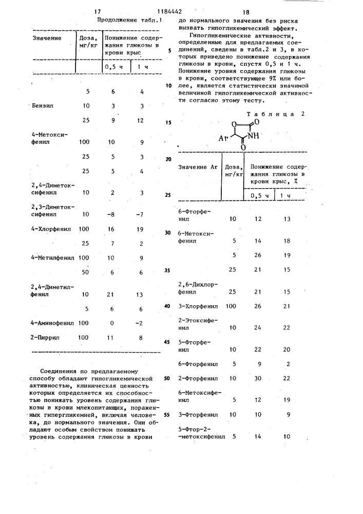 Способ получения производных 5-замещенного оксазолидин-2,4- диона или их фармацевтически приемлемых солей в виде рецемата или оптически активных изомеров (патент 1184442)