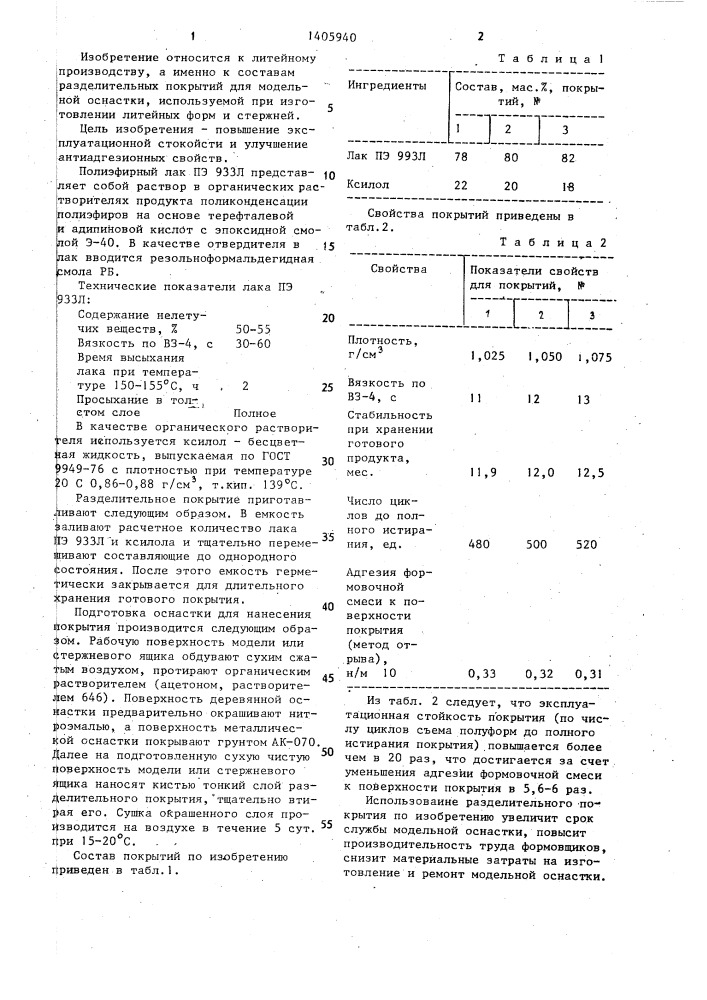 Постоянное разделительное покрытие для модельной оснастки (патент 1405940)