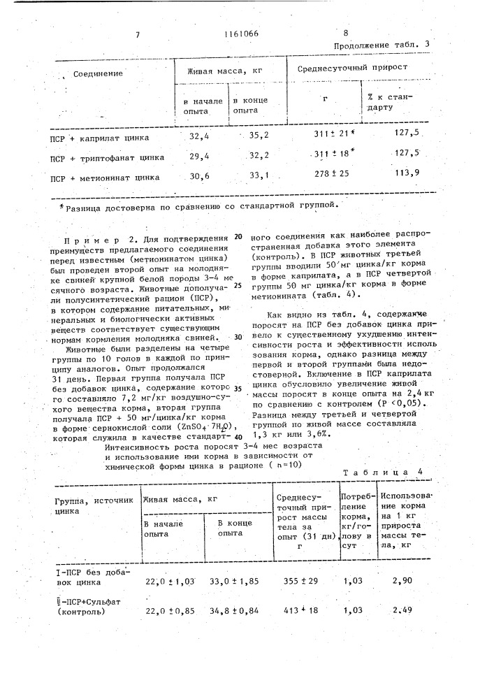 Кормовая добавка для свиней (патент 1161066)