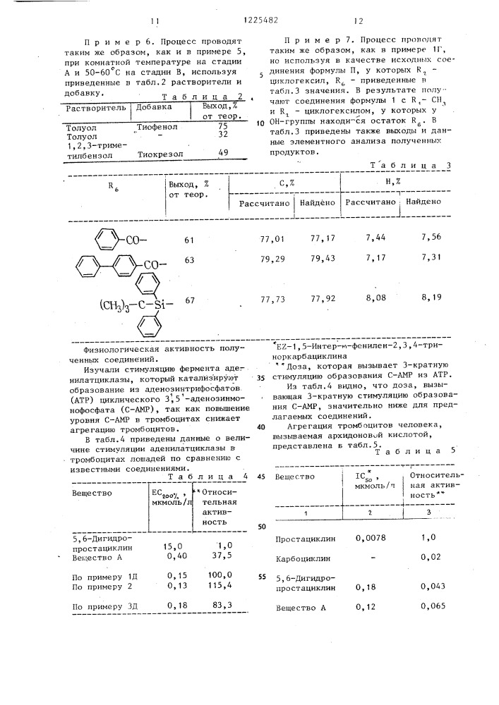 Способ получения производных цис-бицикло @ 3,3,0 @ октана (патент 1225482)