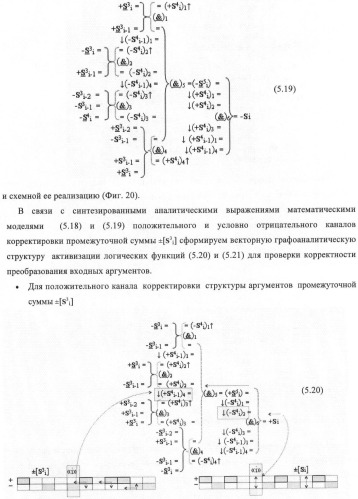 Функциональная структура корректировки аргументов промежуточной суммы &#177;[s3i] параллельного сумматора в позиционно-знаковых кодах f(+/-) (патент 2378681)
