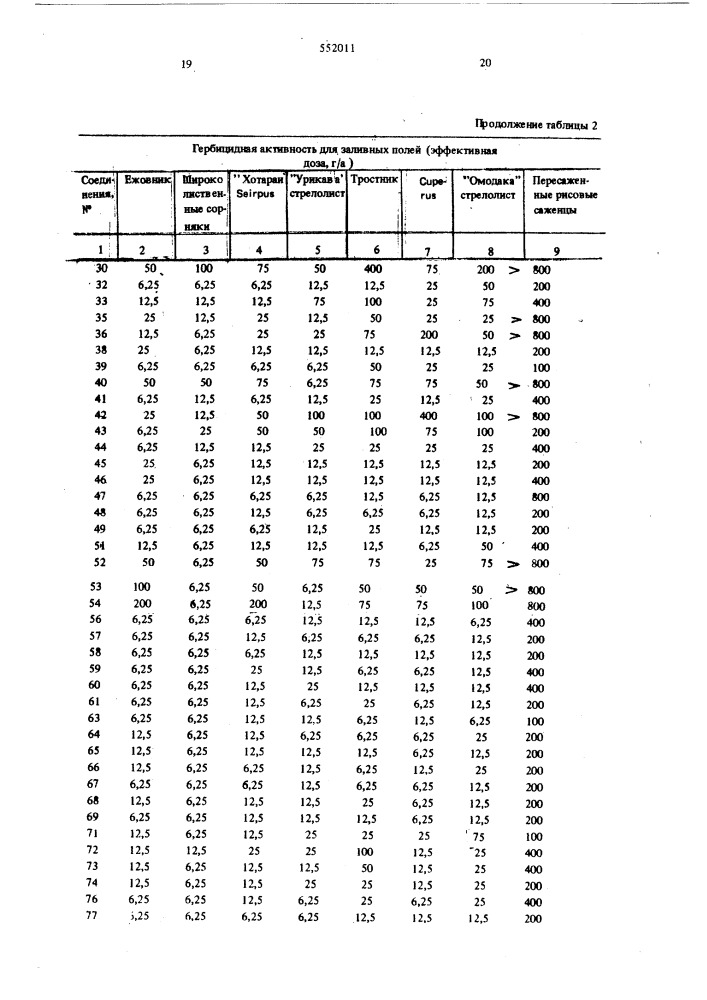 Гербицидный состав (патент 552011)