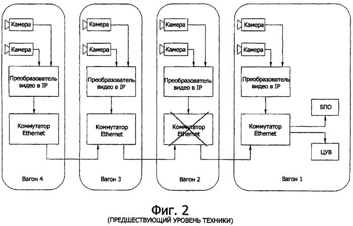 Аналоговый интерфейс повышенной надежности для устройства сетевой связи, эксплуатируемого на железнодорожном транспорте (патент 2360370)