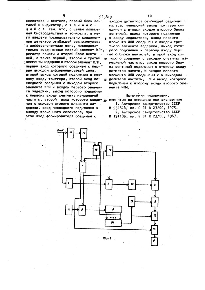 Цифровой измеритель частоты заполнения радиоимпульсов (патент 945819)