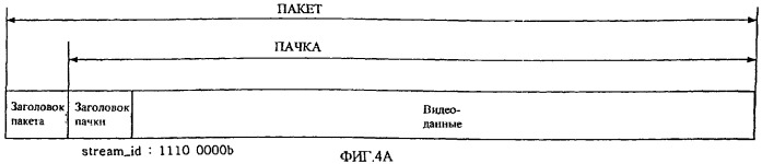 Носитель записи (варианты), устройство и способ записи движущегося изображения, устройство и способ записи/редактирования движущегося изображения, устройство и способ для воспроизведения носителя записи и способ записи/воспроизведения данных на носитель записи или с него (патент 2309554)