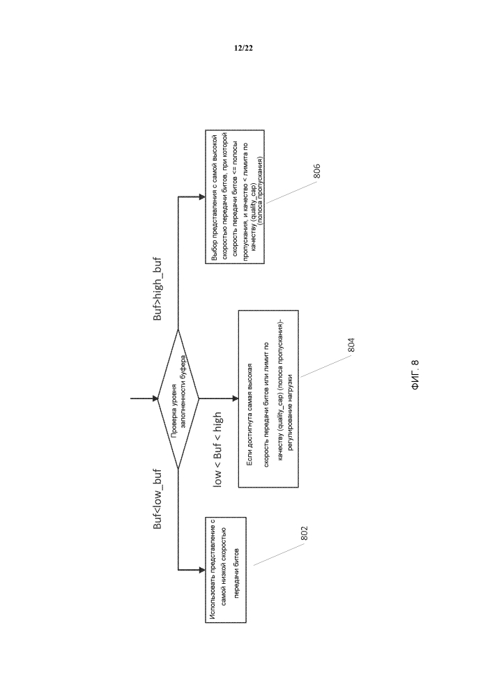 Потоковая передача с управлением качеством (патент 2606064)