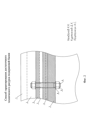 Способ гарантирования достаточного технического ресурса подкрановой балки (патент 2583495)