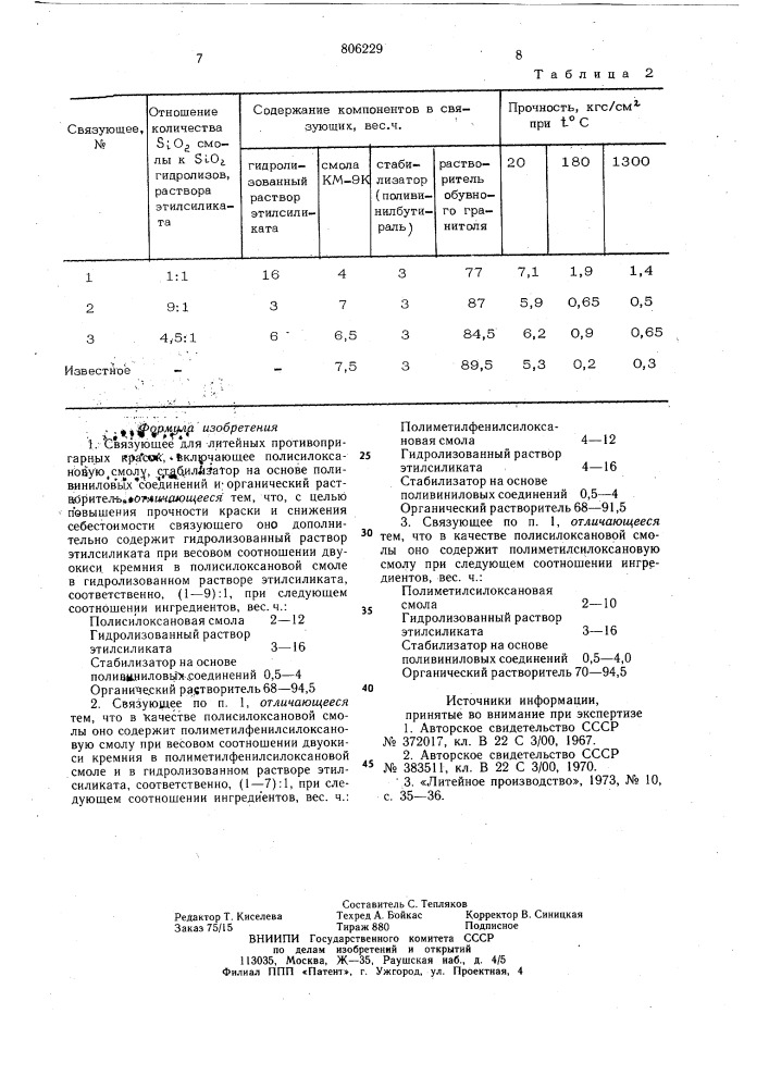 Связующее для литейных противопригар-ных kpacok (патент 806229)