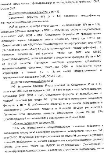 Применение циклических пептидов анабенопептинового типа для лечения состояния, при котором полезно ингибирование карбоксипептидазы u, новые анабенопептиновые производные и их промежуточные соединения (патент 2365594)