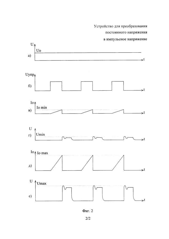 Устройство для преобразования постоянного напряжения в импульсное напряжение (патент 2658681)