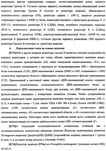 Конструкции терапевтического переключения генов и биореакторы для экспрессии биотерапевтических молекул и их применение (патент 2499599)