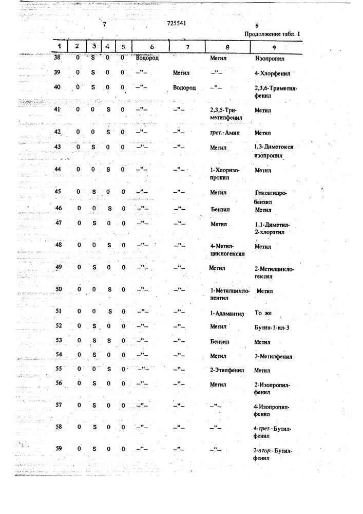 Гербицидное средство (патент 725541)