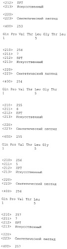 Вакцина против pcsk9 (патент 2538162)