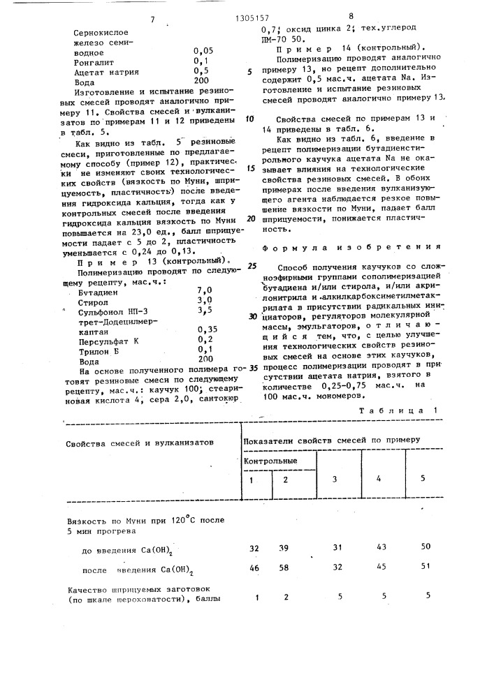 Способ получения каучуков со сложноэфирными группами (патент 1305157)